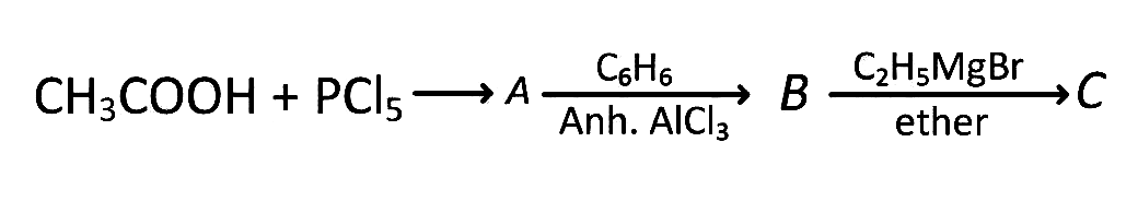 AIPMT 2003 Chemistry - Aldehydes, Ketones and Carboxylic Acids Question 47 English