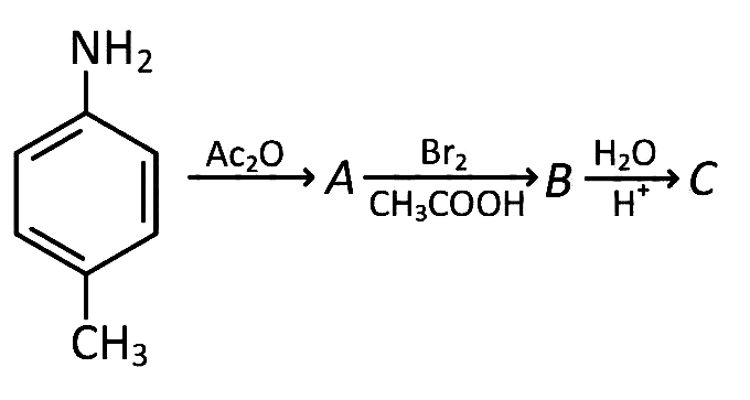AIPMT 2003 Chemistry - Organic Compounds Containing Nitrogen Question 27 English