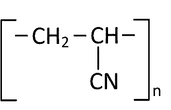 AIPMT 2003 Chemistry - Polymers Question 21 English Option 1