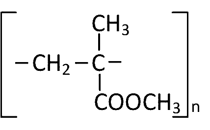 AIPMT 2003 Chemistry - Polymers Question 21 English Option 2