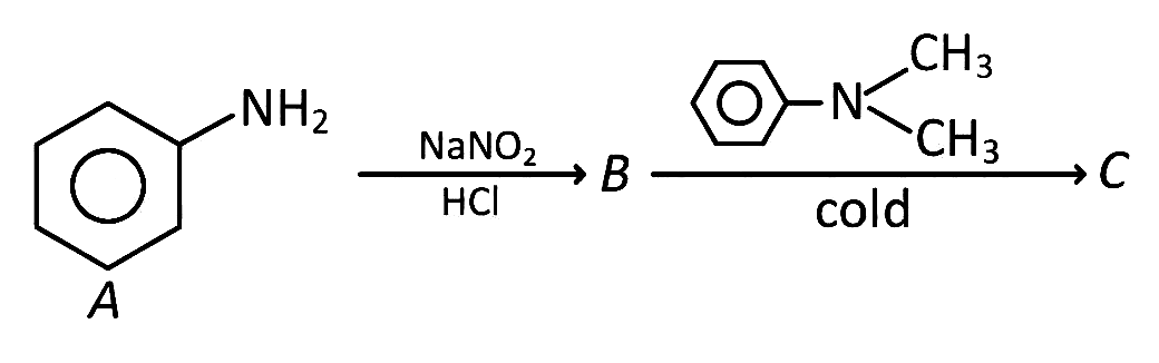 AIPMT 2004 Chemistry - Organic Compounds Containing Nitrogen Question 26 English