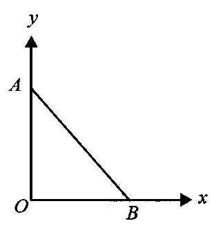 AIPMT 2005 Physics - Electrostatics Question 43 English