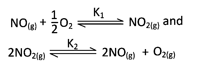 AIPMT 2005 Chemistry - Chemical Equilibrium Question 17 English