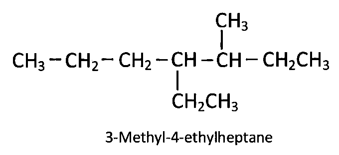 AIPMT 2005 Chemistry - Some Basic Concepts of Organic Chemistry Question 66 English Option 1