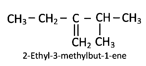 AIPMT 2005 Chemistry - Some Basic Concepts of Organic Chemistry Question 66 English Option 3