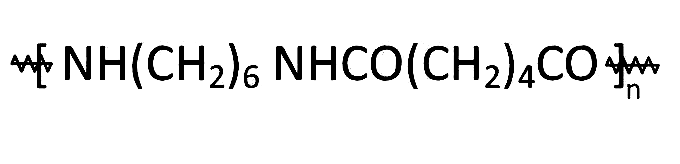 AIPMT 2006 Chemistry - Polymers Question 10 English