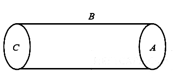 AIPMT 2007 Physics - Electrostatics Question 48 English