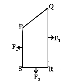 AIPMT 2008 Physics - Moving Charges and Magnetism Question 45 English