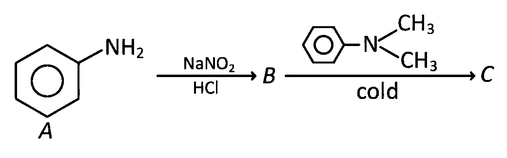 AIPMT 2008 Chemistry - Organic Compounds Containing Nitrogen Question 29 English