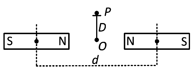 AIPMT 2010 Mains Physics - Magnetism and Matter Question 31 English