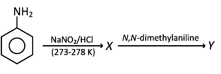 AIPMT 2010 Prelims Chemistry - Organic Compounds Containing Nitrogen Question 31 English