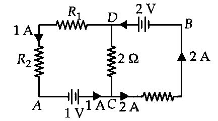 AIPMT 2011 Mains Physics - Current Electricity Question 88 English