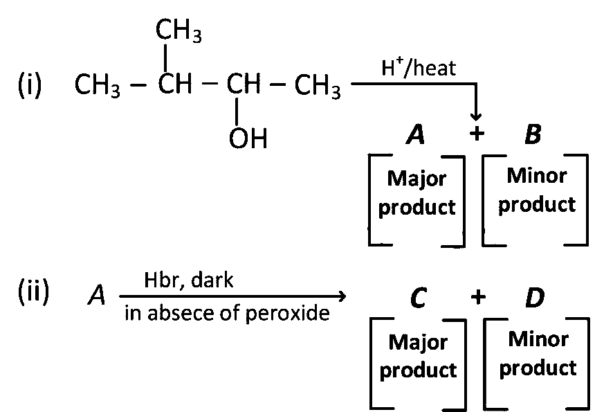 AIPMT 2011 Prelims Chemistry - Alcohol, Phenols and Ethers Question 28 English