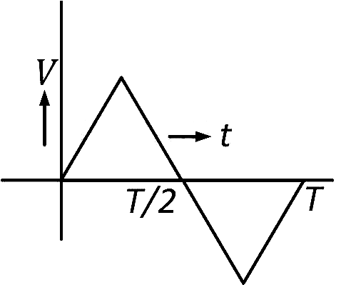 AIPMT 2012 Prelims Physics - Alternating Current Question 54 English Option 1