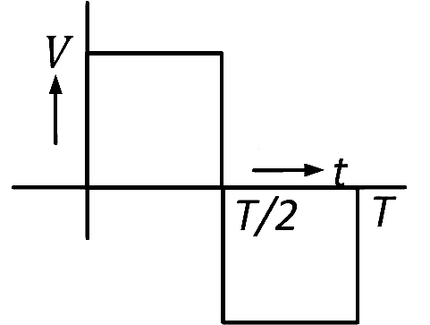 AIPMT 2012 Prelims Physics - Alternating Current Question 54 English Option 4