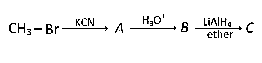 AIPMT 2012 Prelims Chemistry - Alcohol, Phenols and Ethers Question 27 English