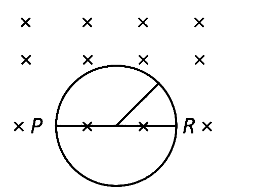 AIPMT 2014 Physics - Electromagnetic Induction Question 28 English