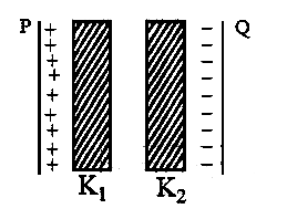 AIPMT 2014 Physics - Capacitor Question 34 English