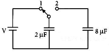 NEET 2016 Phase 1 Physics - Capacitor Question 37 English