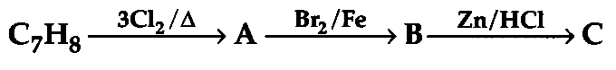 NEET 2018 Chemistry - Haloalkanes and Haloarenes Question 16 English
