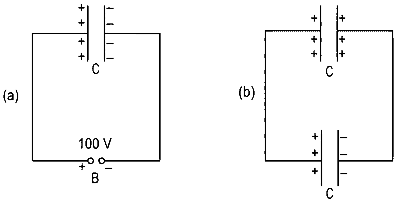 NEET 2022 Phase 1 Physics - Capacitor Question 15 English