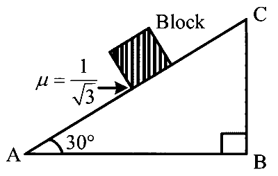 NEET 2023 Manipur Physics - Laws of Motion Question 8 English