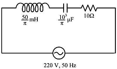 NEET 2023 Physics - Alternating Current Question 15 English