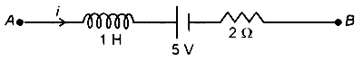 NEET 2025 Physics - Electromagnetic Induction Question 5 English