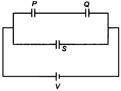 RE-NEET 2026 Physics - Capacitor Question 1 English