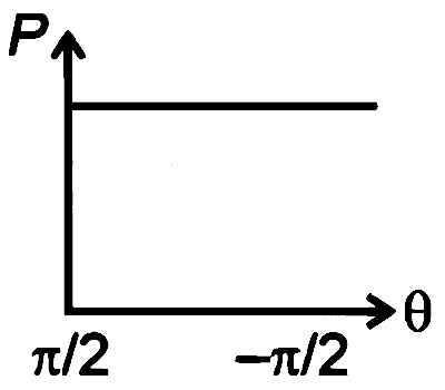 RE-NEET 2026 Physics - Center of Mass and Collision Question 1 English Option 2