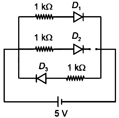 RE-NEET 2026 Physics - Semiconductor Electronics Question 1 English
