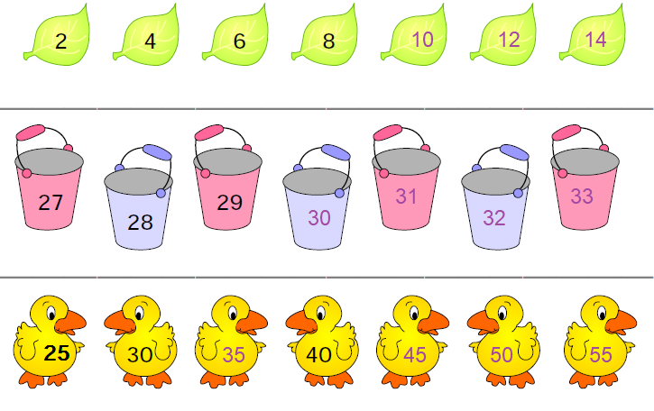NCERT Solutions Class 1 Maths Chapter 10 Patterns - 25