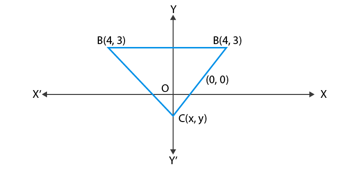 NCERT Exemplar Class 10 Maths Chapter 7 Ex. 7.4 Question 1