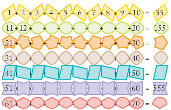 NCERT Solutions For Class 5 Maths Chapter 7 Image 56
