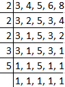 NCERT Exemplar Class 8 Maths Solutions Chapter 3 Image 26