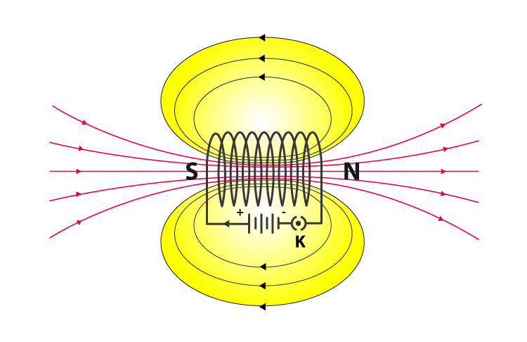 NCERT Solutions Class 10 Science Chapter 13 - 4