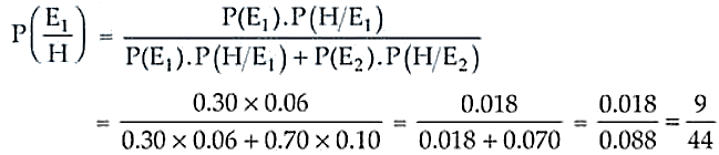 NCERT Exemplar Solutions Class 12 Mathematics Chapter 13 - 25