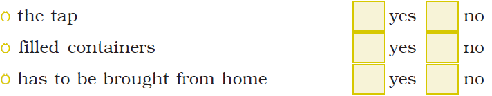 NCERT Solutions Class 4 EVS Chapter 18 Too Much Water, Too Little Water - 7