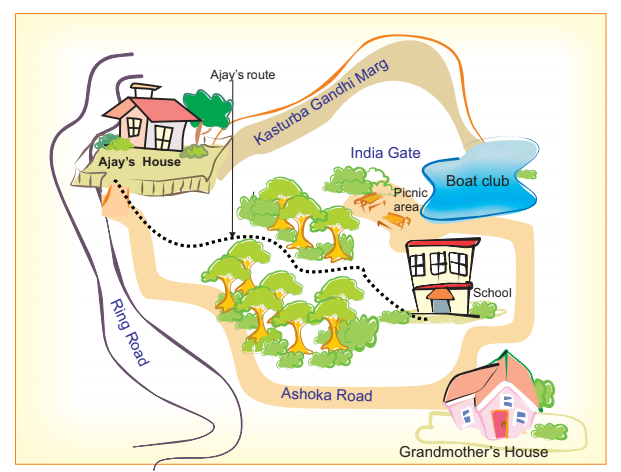NCERT Solutions for Class 5 English The Village Child, The City Child - 1