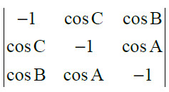 NCERT Exemplar Solutions Class 12 Mathematics Chapter 4 - 65