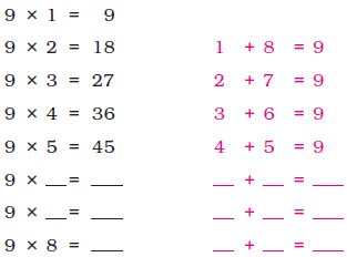 Class 3 Maths Chapter 9 - 5