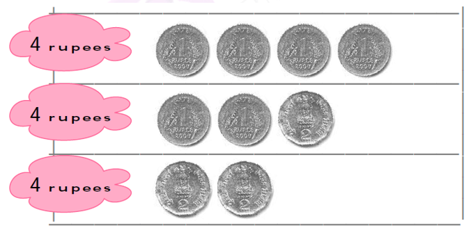 NCERT Solutions Class 1 Maths Chapter 12 Money - 5