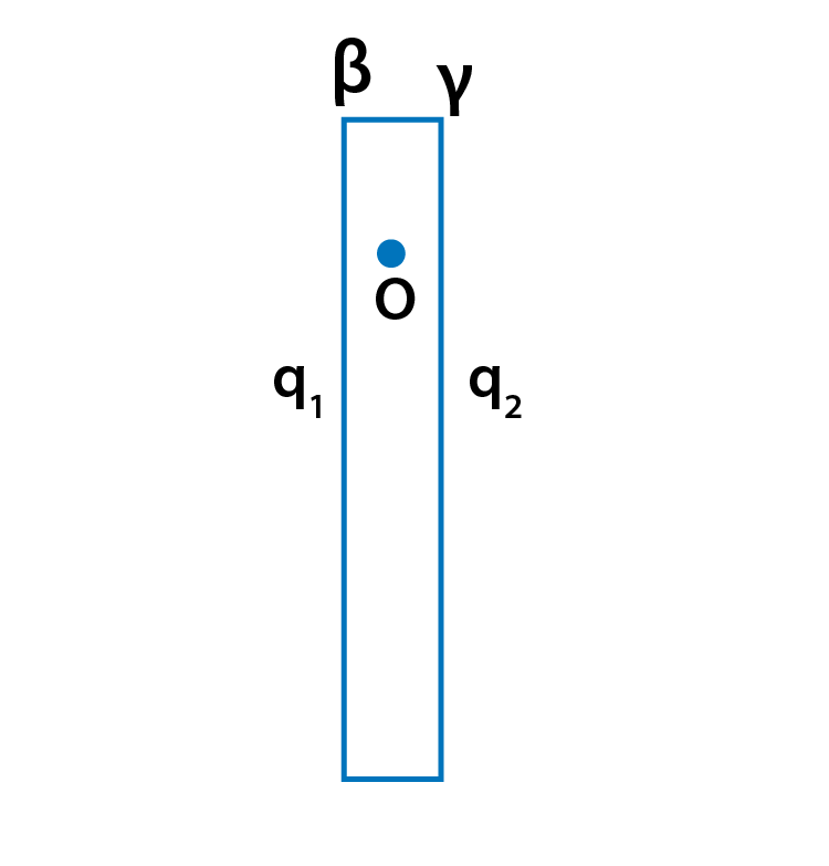 Exemplar Solutions Physics Class 12 Chapter 1 - 23
