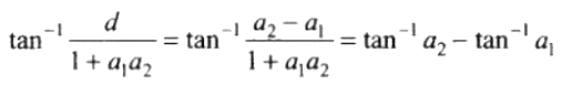 NCERT Exemplar Solutions Chapter 2 - 26