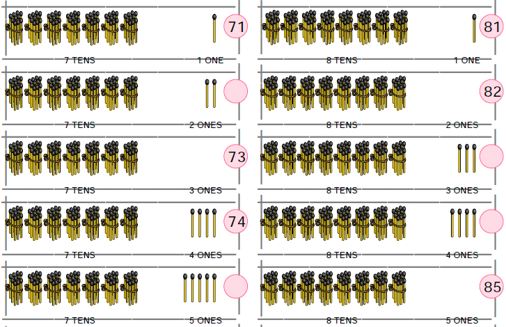 NCERT Solutions Class 1 Maths Chapter 11 Numbers-13
