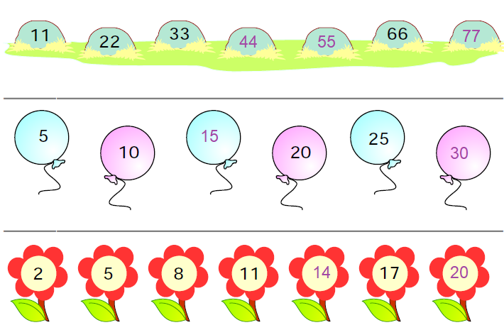 NCERT Solutions Class 1 Maths Chapter 10 Patterns - 18