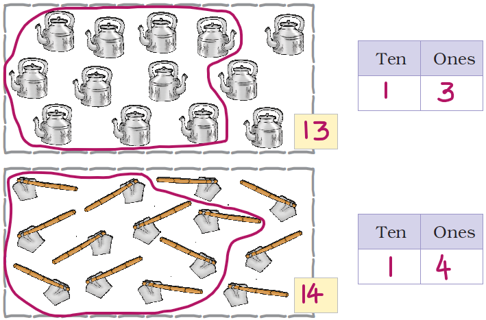 NCERT Solutions Class 1 Maths Chapter 5 Numbers from Ten to Twenty - 12