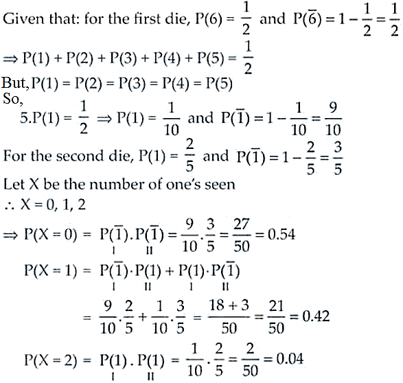 NCERT Exemplar Solutions Class 12 Mathematics Chapter 13 - 21