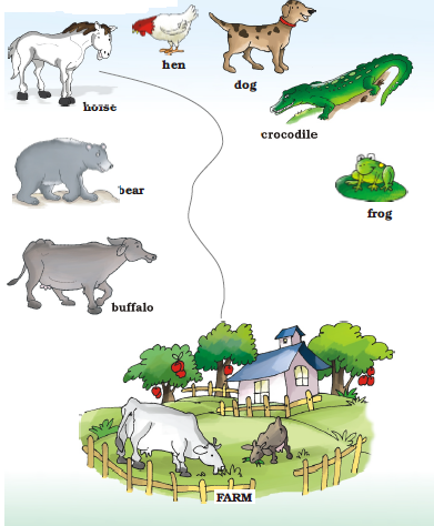 NCERT Solutions Class 1 English Unit 1 Story Three Little Pigs - 3