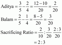 NCERT Act Class 12 Chp 3-88